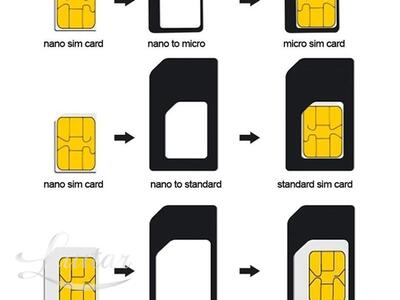 Adapter SIM-kaart Nano→Micro→Mini valge