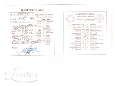 Kuldsõrmus 585* Briljandid+Safiirid
