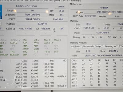 Sülearvuti HP Pavilion X360 (14-dy0023no)
