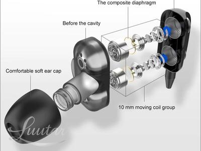 Kõrvaklapid SuperBass 3.5mm Microfoniga Sinine