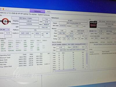 Sülearvuti HP Laptop 15s-eq2xxx