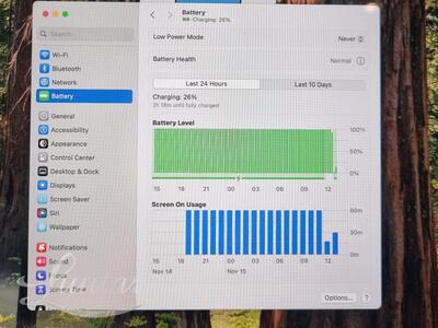 Sülearvuti Apple MacBook Pro 2019