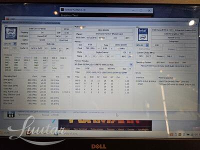 Sülearvuti Dell Inspiron 15